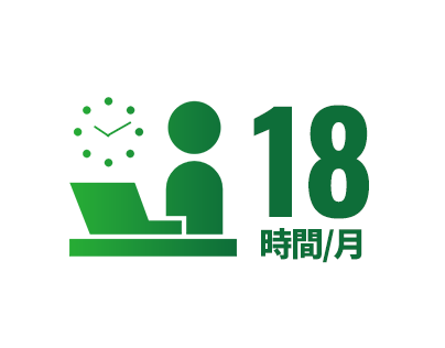 平均残業時間